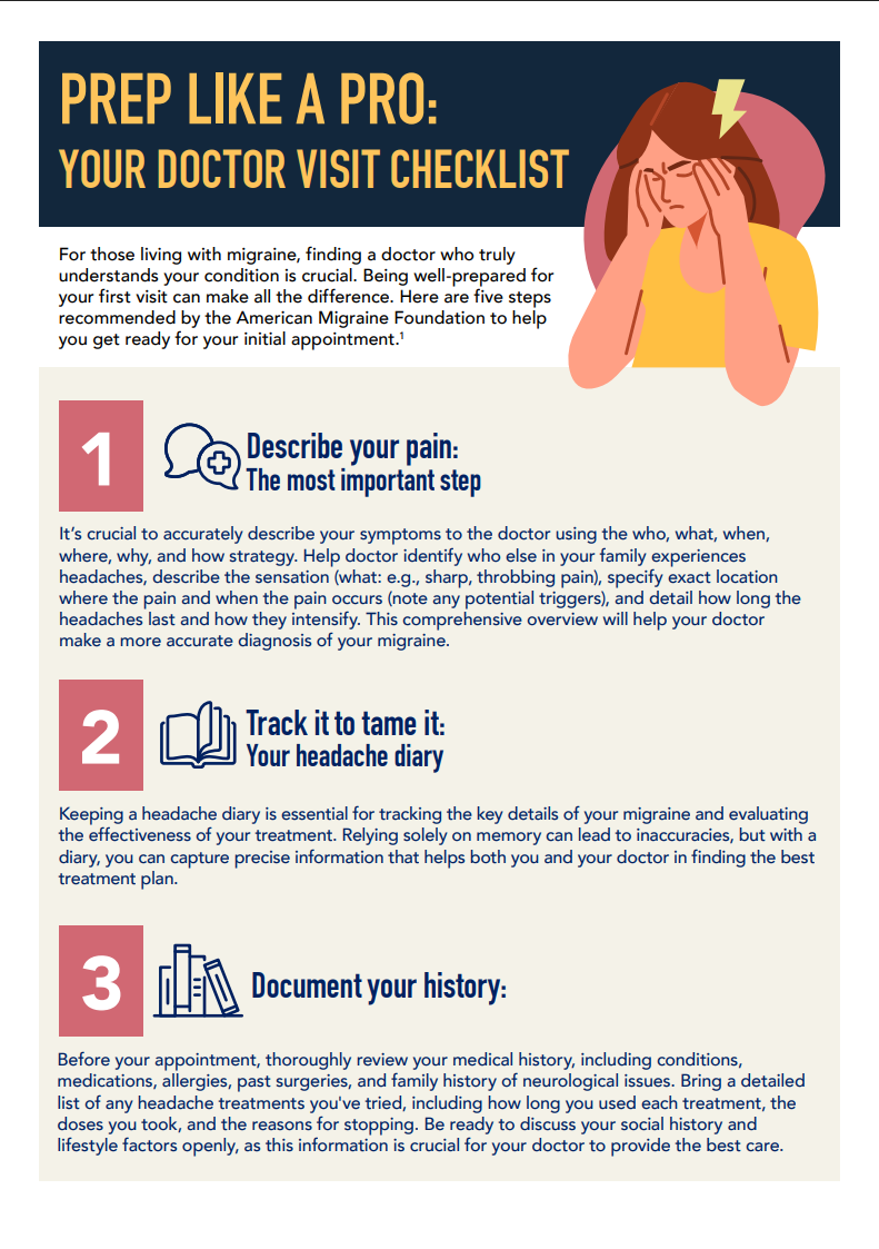 Migraine-PDF2_R3-05-06-2025_05_10_PM.png